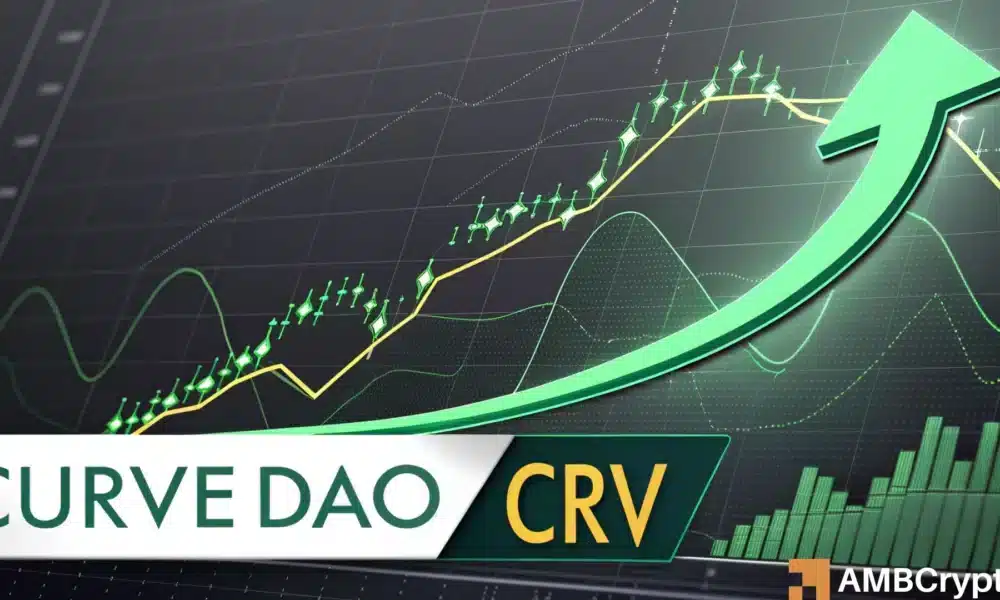 Curve DAO [surges] 15% but faces pullback risk: <img src=