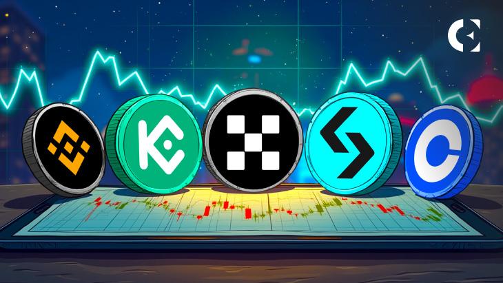 2025年五大领先的加密货币交易所：币安、KuCoin、OKX、Bitget和Coinbase的优势何在？