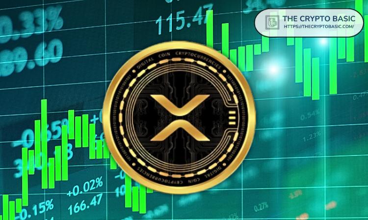百万富翁交易员预测XRP价格走高,并预言追随者将在这轮牛市中实现退休愿景
