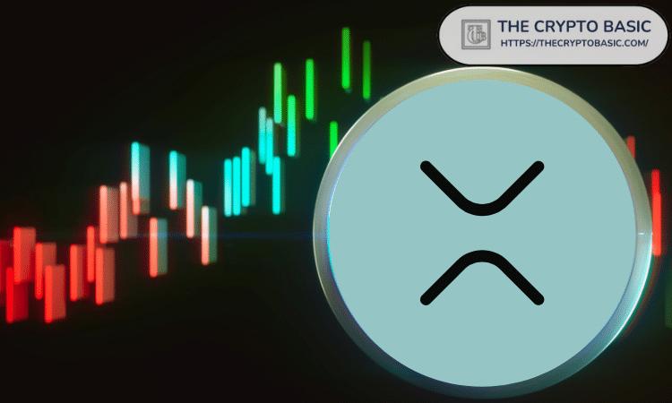 XRP 价格故障导致 GateHub 上的 XRP 价格暴跌至 5.59 美元:事件解析