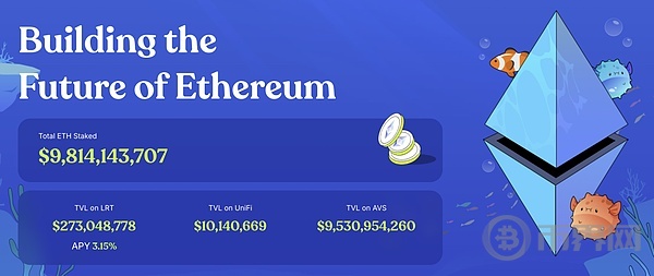 Ethereum Liquidity Revolution: The Vanguard Force