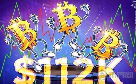 比特币为何暴跌?11.2万美元或许是最终底部?
