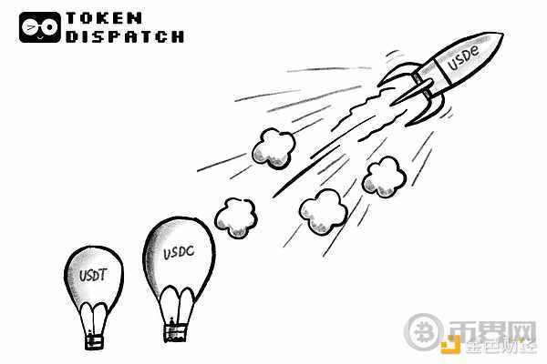 Ethena的进展：稳定币USDe的快速扩张速度